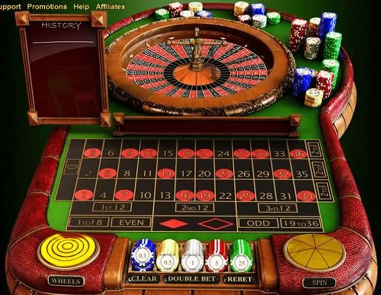 Bí Quyết Chinh Phục Roulette 23WIN Dành Cho Người Mới Bắt Đầu 1 Bí Quyết Chinh Phục Roulette 23WIN Dành Cho Người Mới Bắt Đầu